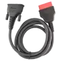 Cables